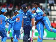 India win record sixth Under-19 World Cup, thrash England by 100 runs