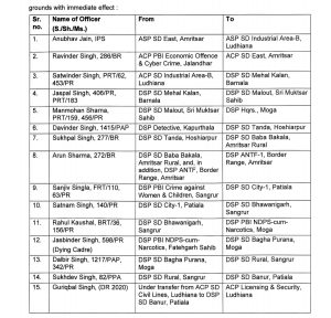 29 dsp transfers 