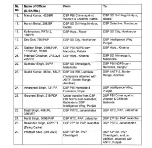 29 dsp transfers 