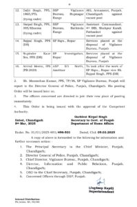 ips and pps transferred