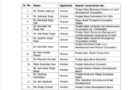 Punjab government appoints chairman, vice-chairman, director and members of various departments