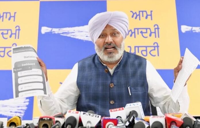Harpal Cheema On BJP Issue